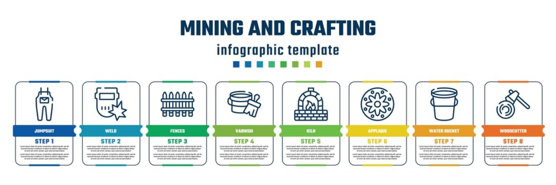 mining and crafting concept infographic design template. included jumpsuit, weld, fences, varnish, kiln, applique, water bucket, woodcutter icons and 8 steps or options.