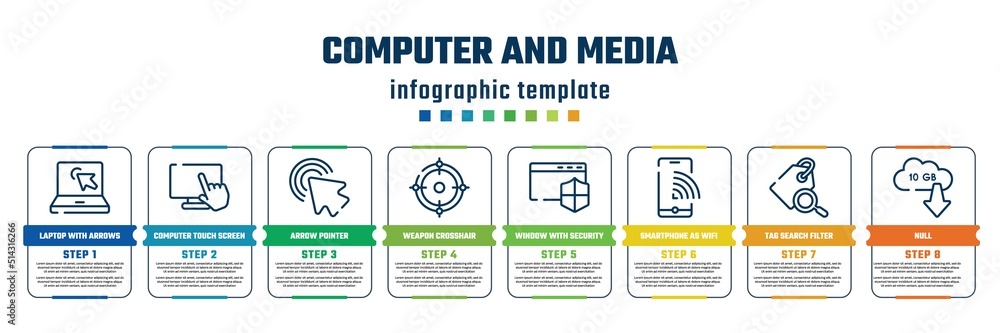 Poster computer and media concept infographic design template. included laptop with arrows, computer touch 