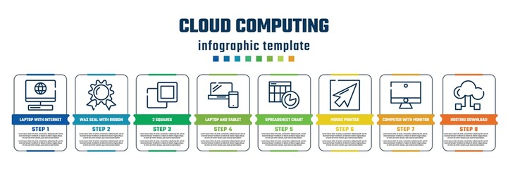 cloud computing concept infographic design template. included laptop with internet connection, wax seal with ribbon, 2 squares, laptop and tablet, spreadsheet chart, mouse pointer, computer with
