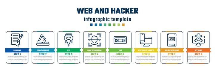web and hacker concept infographic design template. included blogging, conveyor belt, dvi, face recognition, vhs, responsive website, solid state drive, spyware icons and 8 steps or options.