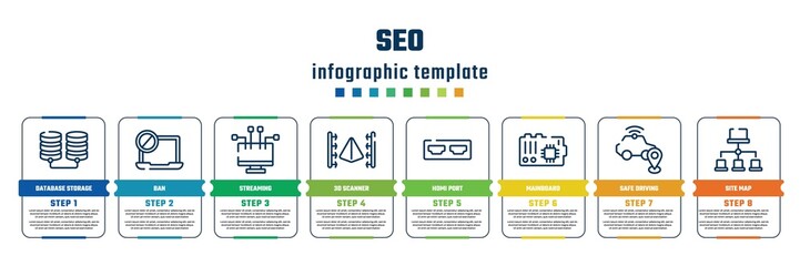seo concept infographic design template. included database storage, ban, streaming, 3d scanner, hdmi port, mainboard, safe driving, site map icons and 8 steps or options.