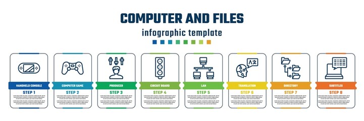 computer and files concept infographic design template. included handheld console, computer game, producer, circuit board, lan, translation, directory, subtitles icons and 8 steps or options.