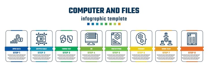 computer and files concept infographic design template. included open data, crypto vault, turing test, on, prototyping, thought, work team, icons and 8 steps or options.