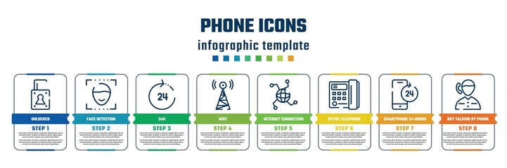 phone icons concept infographic design template. included unlocked, face detection, 24h, wifi, internet connection, office telephone, smartphone 24 hours service, boy talking by phone icons and 8