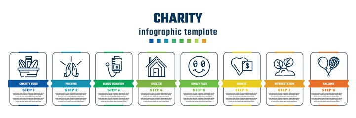 charity concept infographic design template. included charity food, praying, blood donation, shelter, smiley face, donate, reforestation, ballons icons and 8 steps or options.