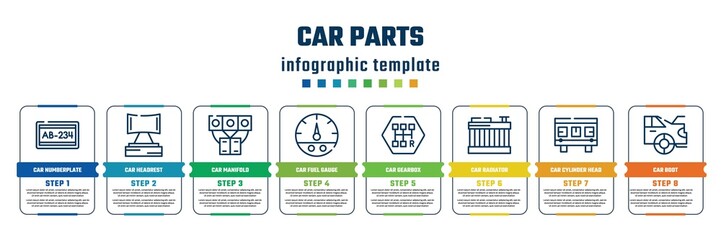 car parts concept infographic design template. included car numberplate, car headrest, manifold, fuel gauge, gearbox, radiator, cylinder head, boot icons and 8 steps or options.
