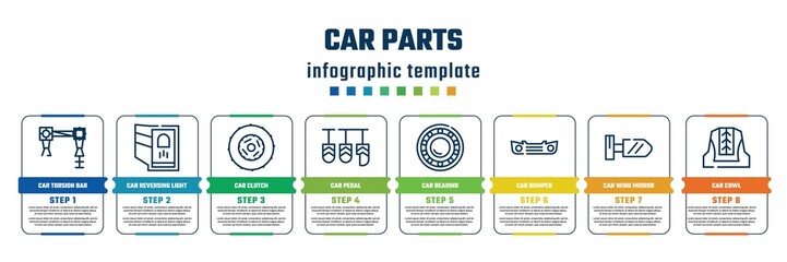 car parts concept infographic design template. included car torsion bar, car reversing light, clutch, pedal, bearing, bumper, wing mirror, cowl icons and 8 steps or options.
