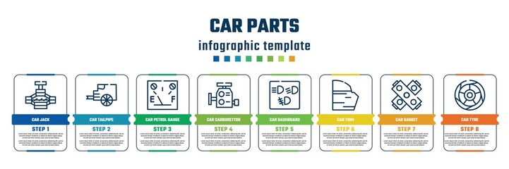 car parts concept infographic design template. included car jack, car tailpipe, petrol gauge, carburettor, dashboard, trim, gasket, tyre icons and 8 steps or options.