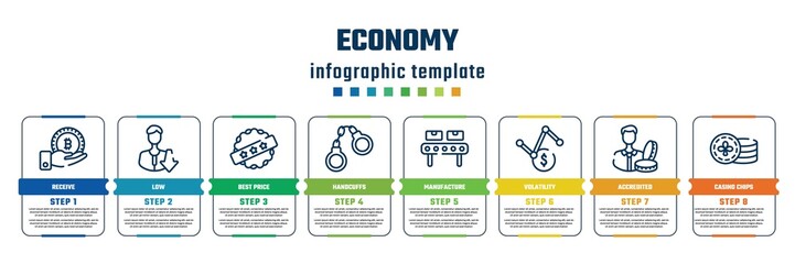 economy concept infographic design template. included receive, low, best price, handcuffs, manufacture, volatility, accredited, casino chips icons and 8 steps or options.