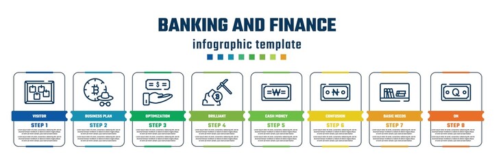 banking and finance concept infographic design template. included visitor, business plan, optimization, brilliant, cash money, confusion, basic needs, on icons and 8 steps or options.