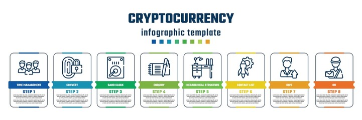 cryptocurrency concept infographic design template. included time management, convert, sand clock, enquiry, hierarchical structure, contact list, dive, on icons and 8 steps or options.