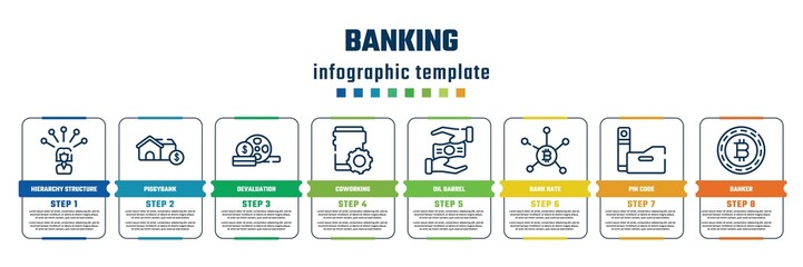 banking concept infographic design template. included hierarchy structure, piggybank, devaluation, coworking, oil barrel, bank rate, pin code, banker icons and 8 steps or options.