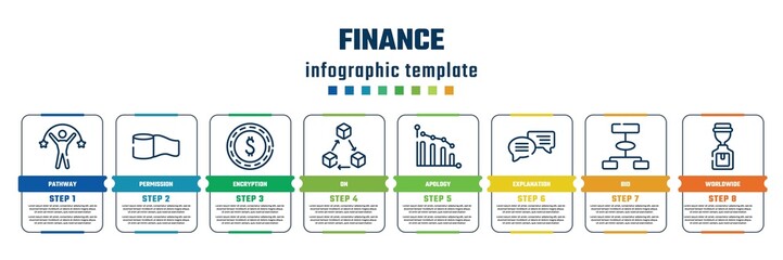 finance concept infographic design template. included pathway, permission, encryption, on, apology, explanation, bid, worldwide icons and 8 steps or options.