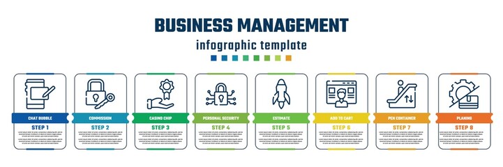 business management concept infographic design template. included chat bubble, commission, casino chip, personal security, estimate, add to cart, pen container, planing icons and 8 steps or options.