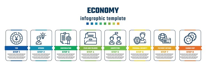 economy concept infographic design template. included yen, opinion, confirmation, files and folders, competitor, personal security, payment method, casino chip icons and 8 steps or options.