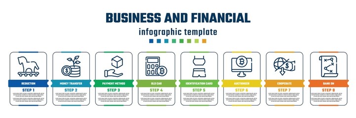 business and financial concept infographic design template. included reduction, money transfer, payment method, old car, identification card, auctioneer, cooperate, bank on icons and 8 steps or