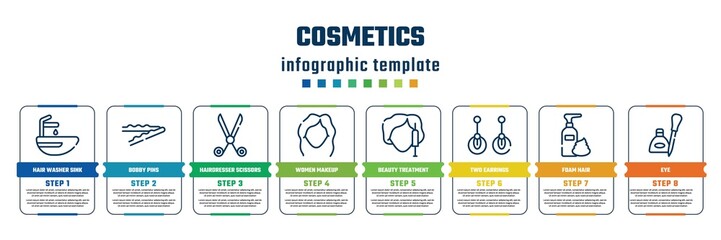 cosmetics concept infographic design template. included hair washer sink, bobby pins, hairdresser scissors, women makeup, beauty treatment, two earrings, foam hair, eye icons and 8 steps or options.