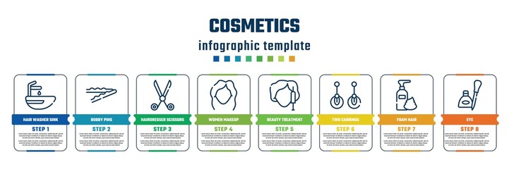 cosmetics concept infographic design template. included hair washer sink, bobby pins, hairdresser scissors, women makeup, beauty treatment, two earrings, foam hair, eye icons and 8 steps or options.