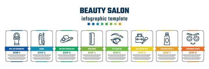 beauty salon concept infographic design template. included roll on deodorant, gloss, vintage woman hat, men comb, eye make up, big makeup box, shampoo bottle, cucumber slices on face icons and 8