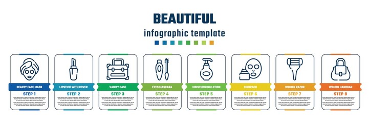 beautiful concept infographic design template. included beauty face mask, lipstick with cover, vanity case, eyes mascara, moisturizing lotion, mudpack, women razor, women handbag icons and 8 steps