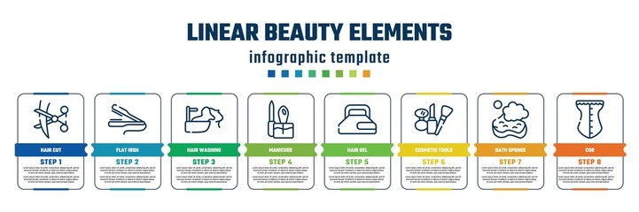 linear beauty elements concept infographic design template. included hair cut, flat iron, hair washing, manicure, hair gel, cosmetic tools, bath sponge, cor icons and 8 steps or options.