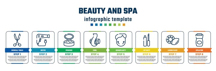 beauty and spa concept infographic design template. included medical tools, dryer, powder, curl, genioplasty, lip matt, lemon slice, epilator icons and 8 steps or options.