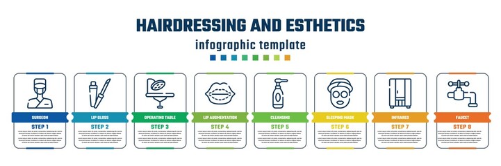 hairdressing and esthetics concept infographic design template. included surgeon, lip gloss, operating table, lip augmentation, cleansing, sleeping mask, infrared, faucet icons and 8 steps or