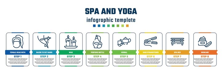 spa and yoga concept infographic design template. included female head with ponytail, razor to cut hairs, wax, perfume bottle, herbal, hair straightener, spa bed, skincare icons and 8 steps or