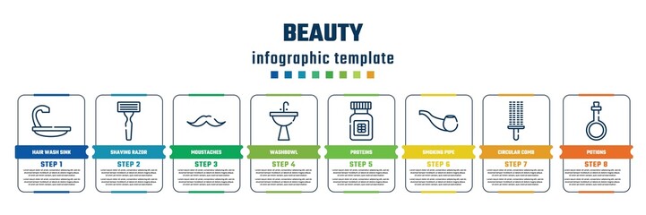 beauty concept infographic design template. included hair wash sink, shaving razor, moustaches, washbowl, proteins, smoking pipe, circular comb, potions icons and 8 steps or options.