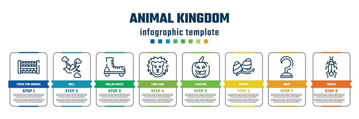 animal kingdom concept infographic design template. included fence for horses jumps, null, roller skate, lion face, lantern, gummy, hook, roach icons and 8 steps or options.