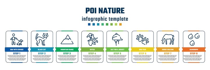 poi nature concept infographic design template. included dog with owner, black cat, mountain range, witch, hat for a jockey, dog paw, horse grazing, raindrops icons and 8 steps or options.