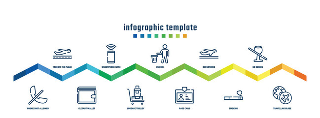 concept infographic design template. included takeoff the plane, phones not allowed, smartphone with wifi, elegant wallet, use bin, luggage trolley, departures, pass card, no drinks, travelling