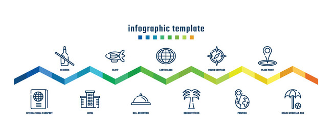 concept infographic design template. included no drink, international passport, blimp, hotel, earth globe, bell reception, round compass, coconut trees, place point, beach umbrella and beach ball