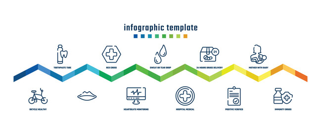 concept infographic design template. included toothpaste tube, bicycle healthy transport, red cross, , sweat or tear drop, heartbeats monitoring, 24 hours drugs delivery, hospital medical, mother