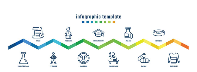 concept infographic design template. included failed, volumetric flask, pregnancy, pe teacher, graduation hat, hazardous, pill jar, raising hand, petri dish, sweatshirt icons.