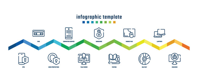 concept infographic design template. included vhs, vpn, computer server, user protection, unsecure, talk show, mouse pad, tuition, laptops, cracker icons.