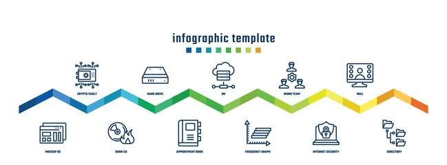 concept infographic design template. included crypto vault, mockup de, hard drive, burn cd, on, appointment book, work team, frequency graph, null, directory icons.