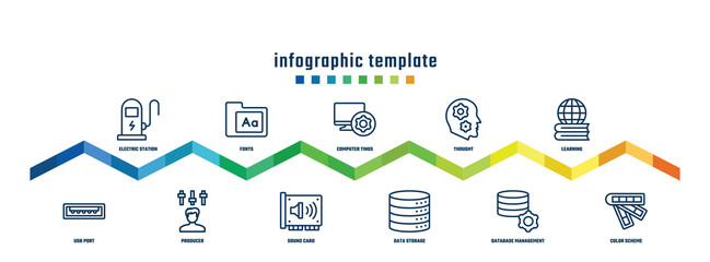 concept infographic design template. included electric station, usb port, fonts, producer, computer tings, sound card, thought, data storage, learning, color scheme icons.