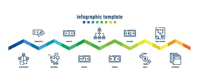 concept infographic design template. included productivity, flow diagram, intuitive, checkbook, fund, firewall, idea bulb, criminal, ticket window, distributed icons.