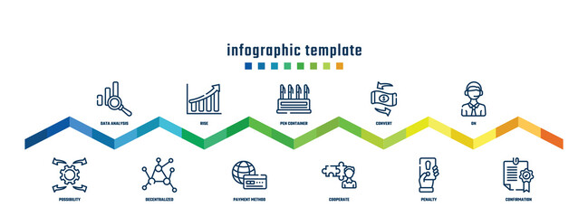 Fototapeta premium concept infographic design template. included data analysis, possibility, rise, decentralized, pen container, payment method, convert, cooperate, on, confirmation icons.