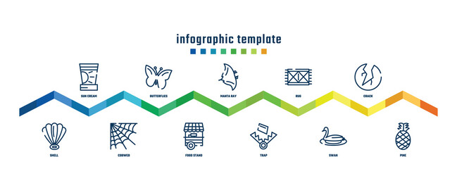 concept infographic design template. included sun cream, shell, butterflies, cobweb, manta ray, food stand, rug, trap, crack, pine icons.