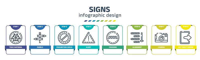 signs infographic design template with toxic material, panels, prohibition circle, alert, crossing, alignment, camera, exit right arrow icons. can be used for web, banner, info graph.