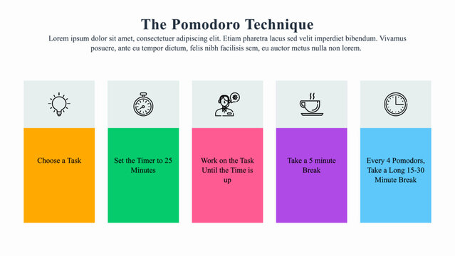 How to Use the Pomodoro Technique (With Infographic)