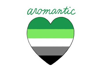 アロマンティックのシンボルマーク（文字入り)