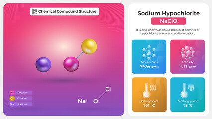 Sodium Hypochlorite Properties and Chemical Compound Structure