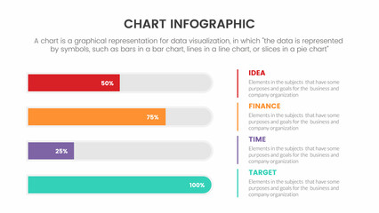 infographic chart concept for slide presentation with 4 point list and horizontal bar and information on right for percent or percentage data - obrazy, fototapety, plakaty