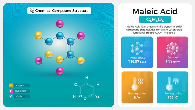Maleic Acid Properties and Chemical Compound Structure