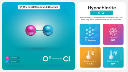 Hypochlorite Properties and Chemical Compound Structure