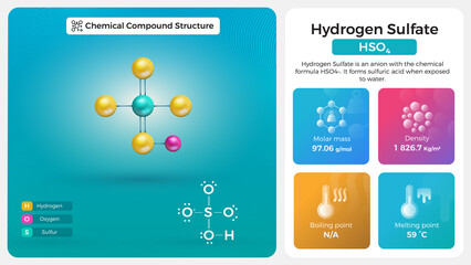 Hydrogen Sulfate Properties and Chemical Compound Structure