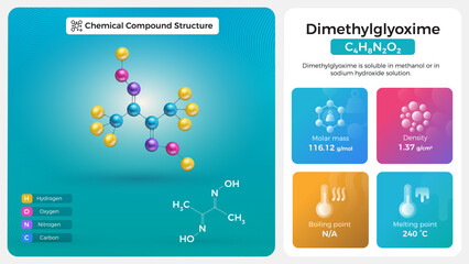 Dimethylglyoxime Properties and Chemical Compound Structure